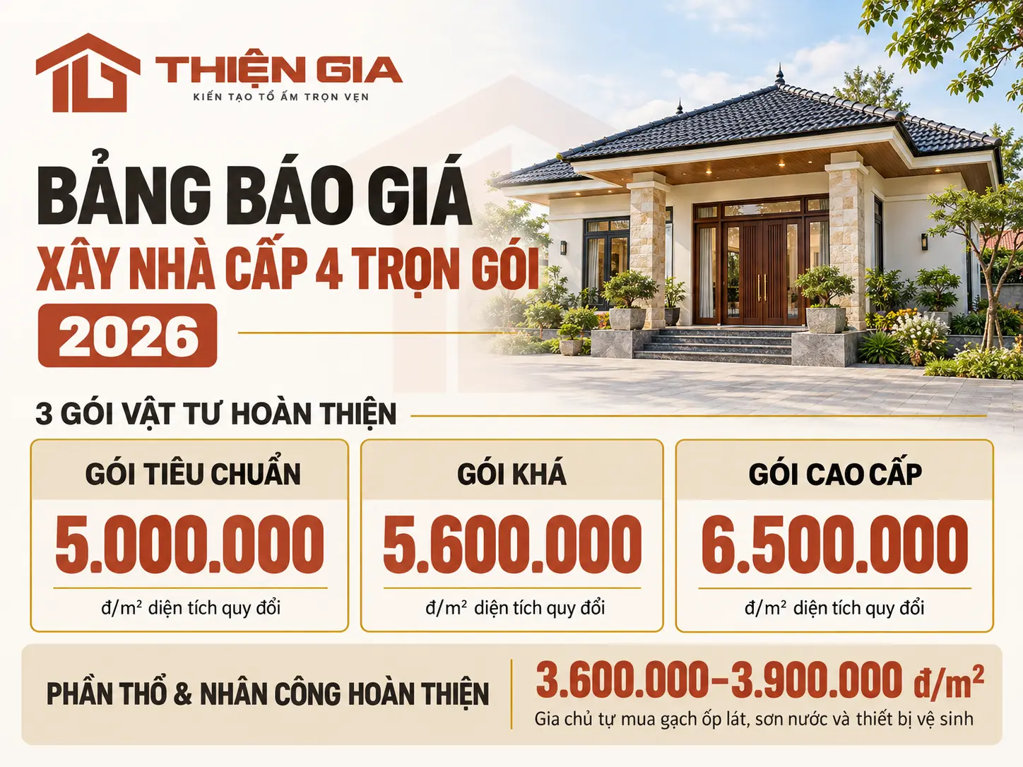 Bảng giá xây nhà cấp 4 trọn gói tại Thiện Gia
